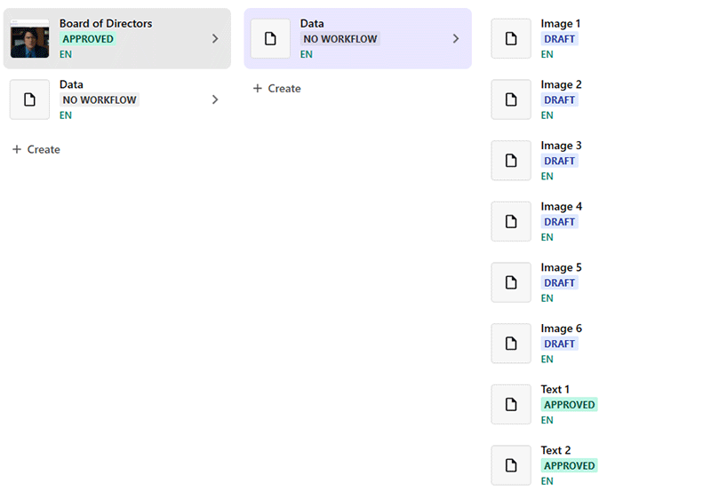 Picture of SitecoreAI content tree showing the data structure of the webpage in the previous image The previous page in SitecoreAI